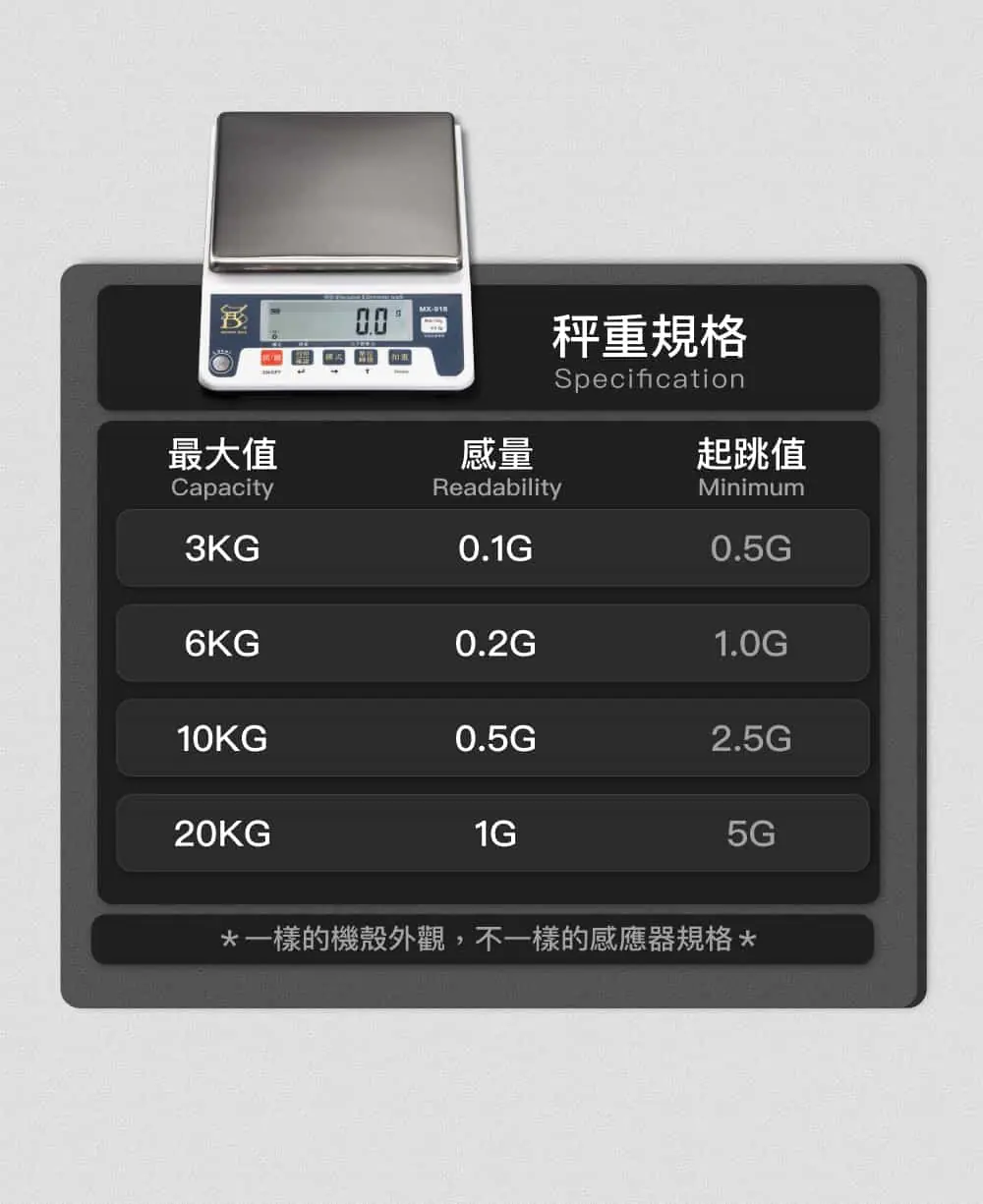 MX-918 電子秤 8 MX-918_電子秤_料理秤詳細規格