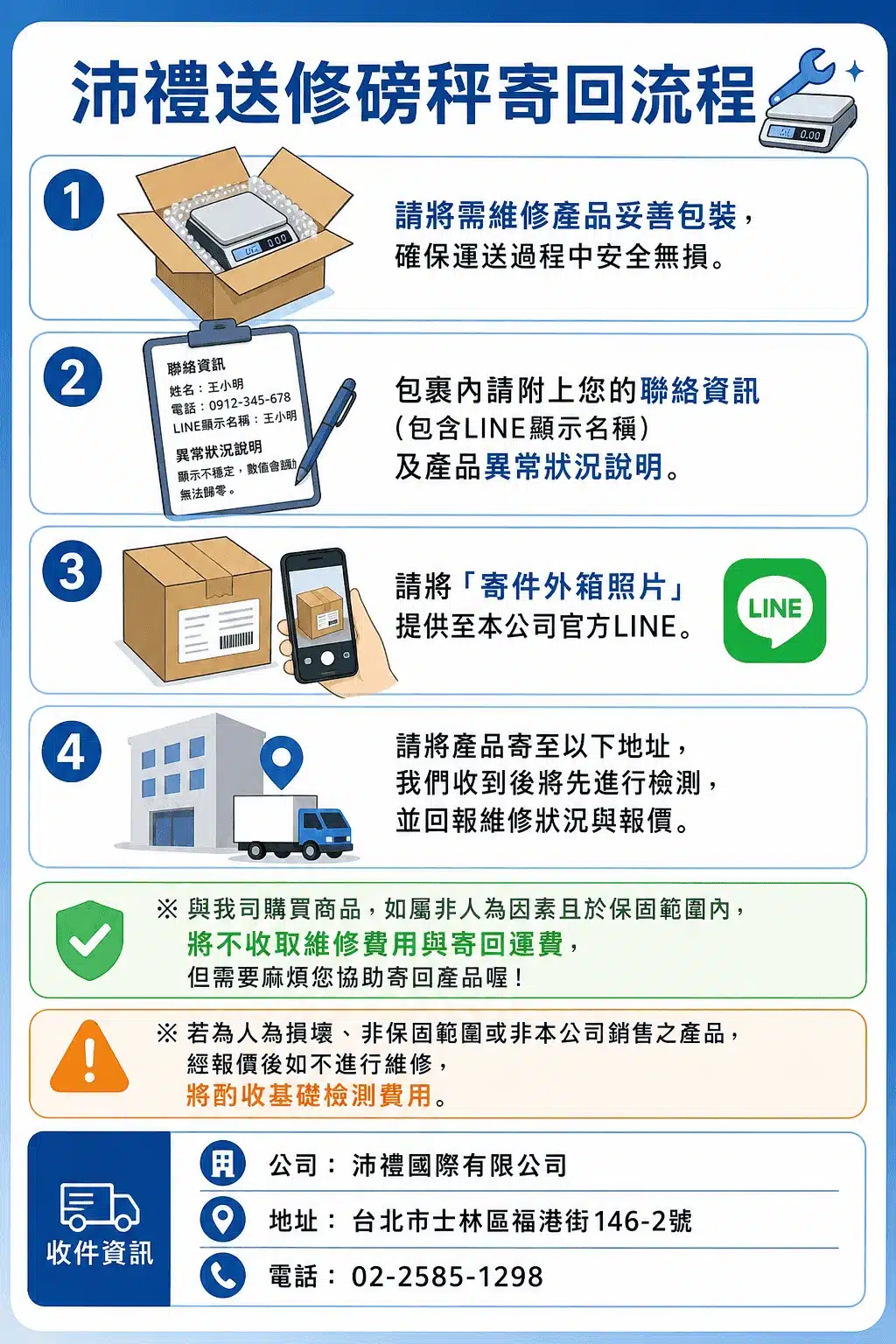電子秤設備購物說明 9 沛禮送修磅秤寄回流程