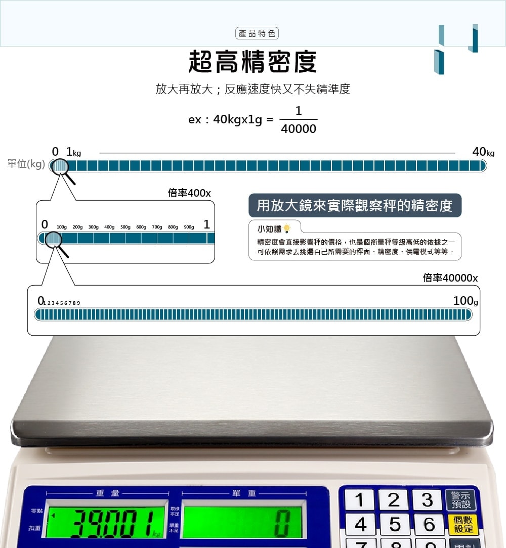 ESC 計數電子秤 | 沛禮國際 Polit 電子秤專賣