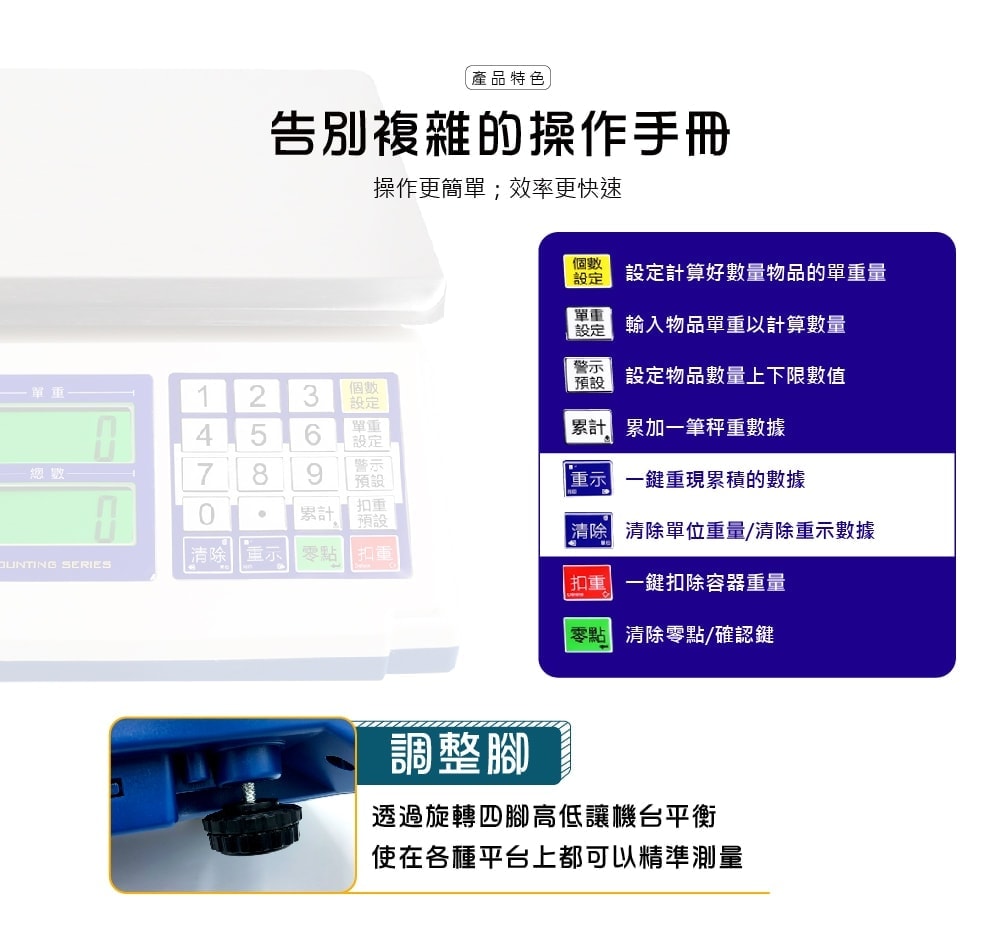 桌秤HDC-II | 沛禮國際 Polit 電子秤專賣