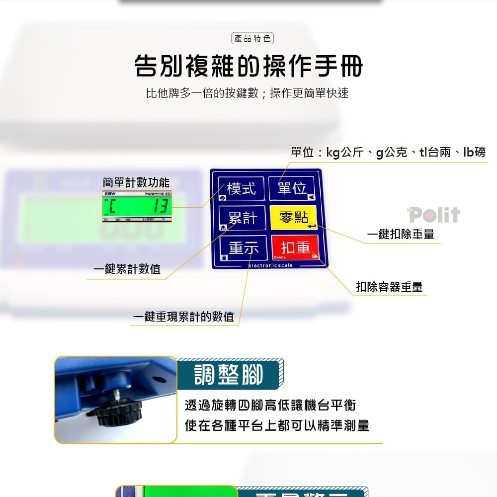 桌秤HDW-II | 沛禮國際 Polit 電子秤專賣