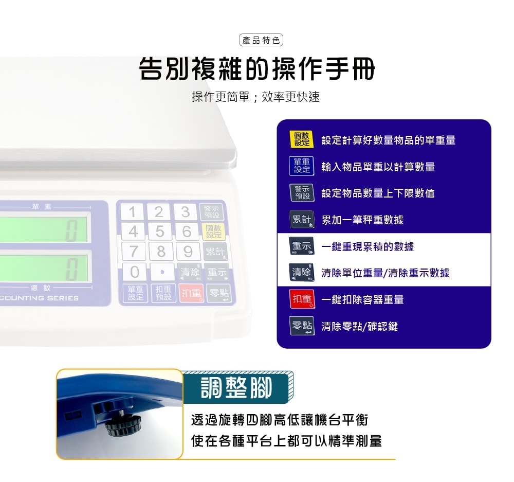 ESC 計數電子秤 | 沛禮國際 Polit 電子秤專賣