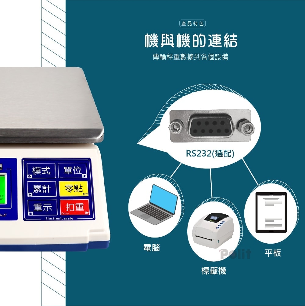 桌秤HDW-II | 沛禮國際 Polit 電子秤專賣