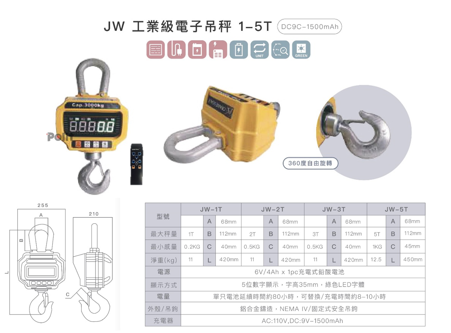 JW 吊秤規格 吊秤 電子吊秤 工業吊秤 | 沛禮國際 Polit 電子秤專賣