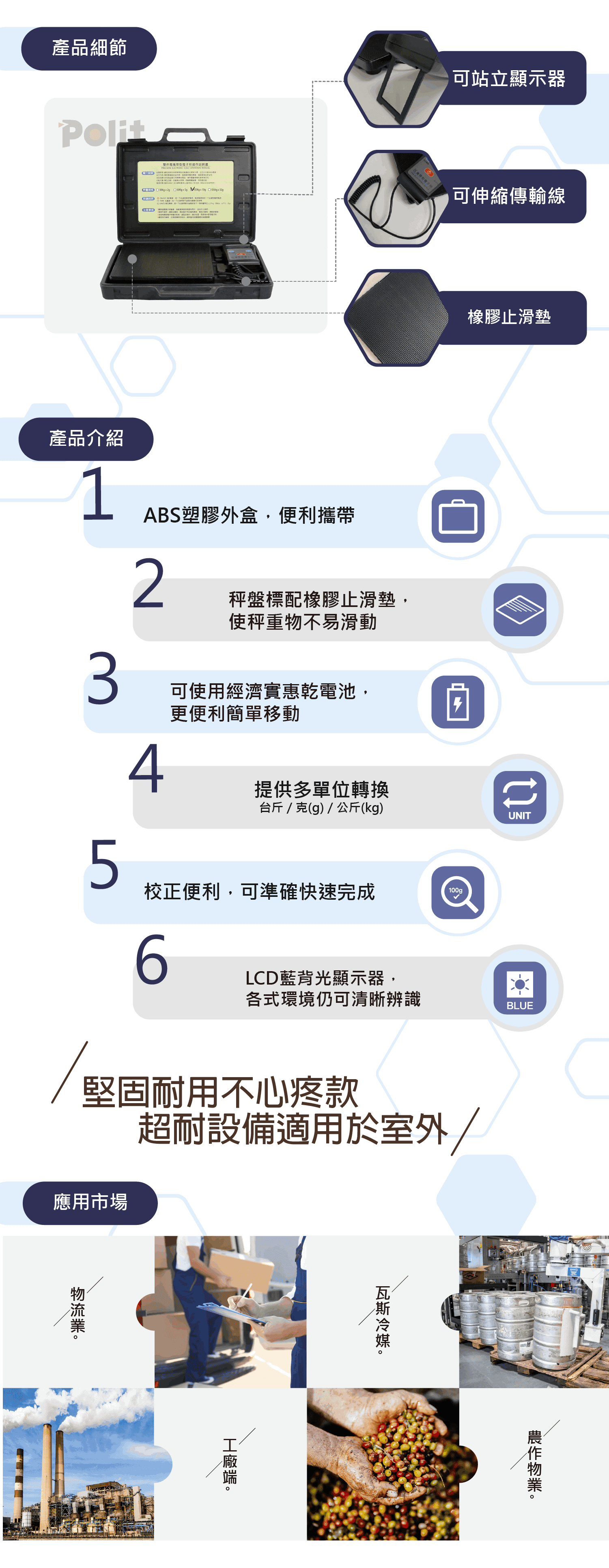 HBS 攜帶型電子秤 產品介紹 | 沛禮國際 Polit 電子秤專賣