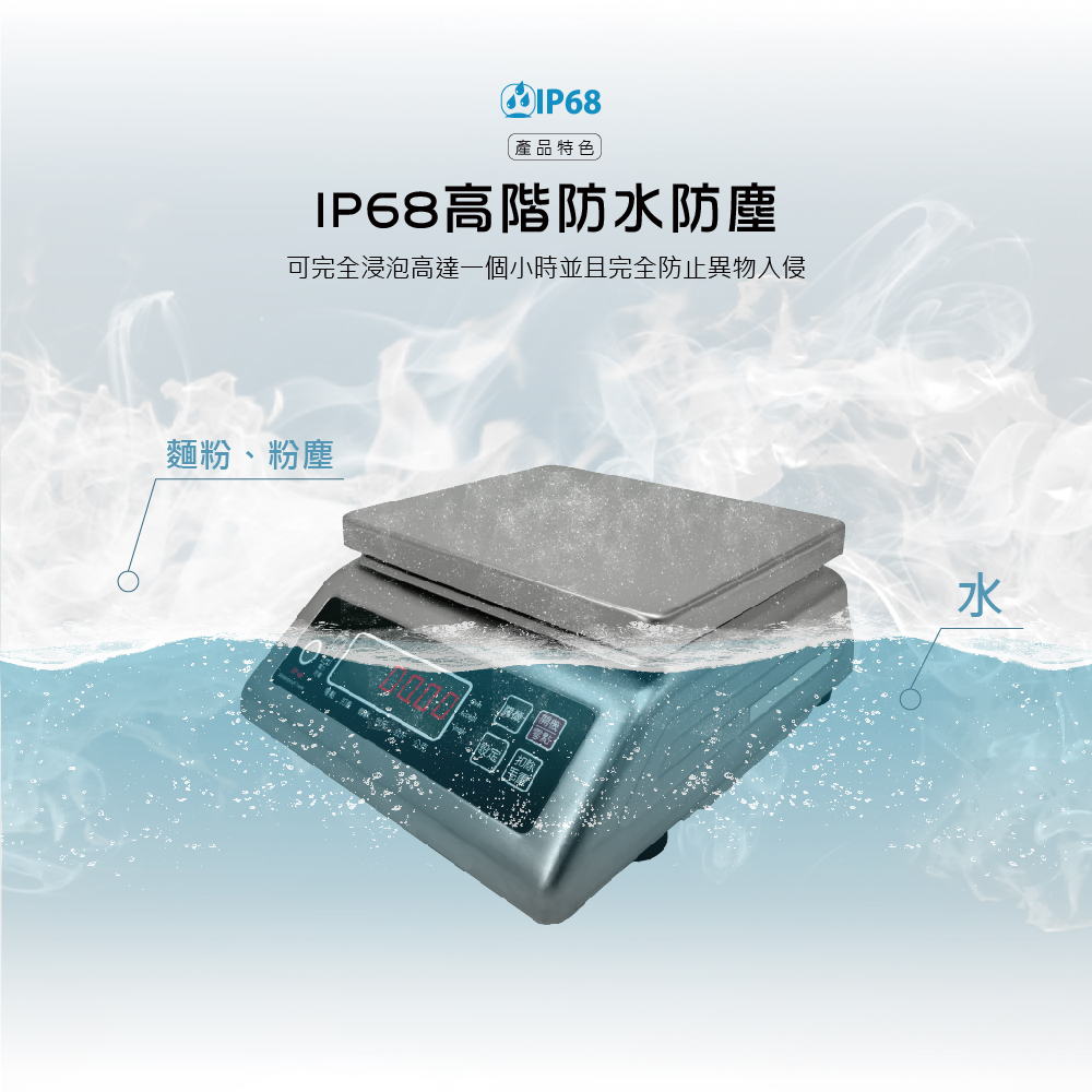 IPX防水秤 防水電子秤 | 沛禮國際 Polit 電子秤專賣