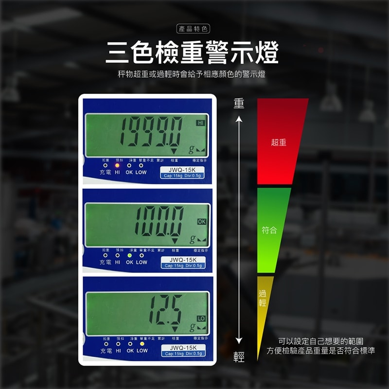 JWQ 鈺恆計重秤 | 沛禮國際 Polit | 電子秤專賣