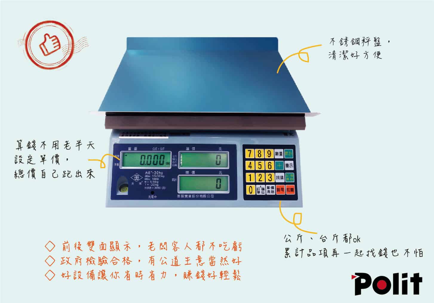 計價秤介紹圖 | 沛禮國際 Polit 電子秤專賣