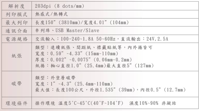 T4+標籤列印機說明表格