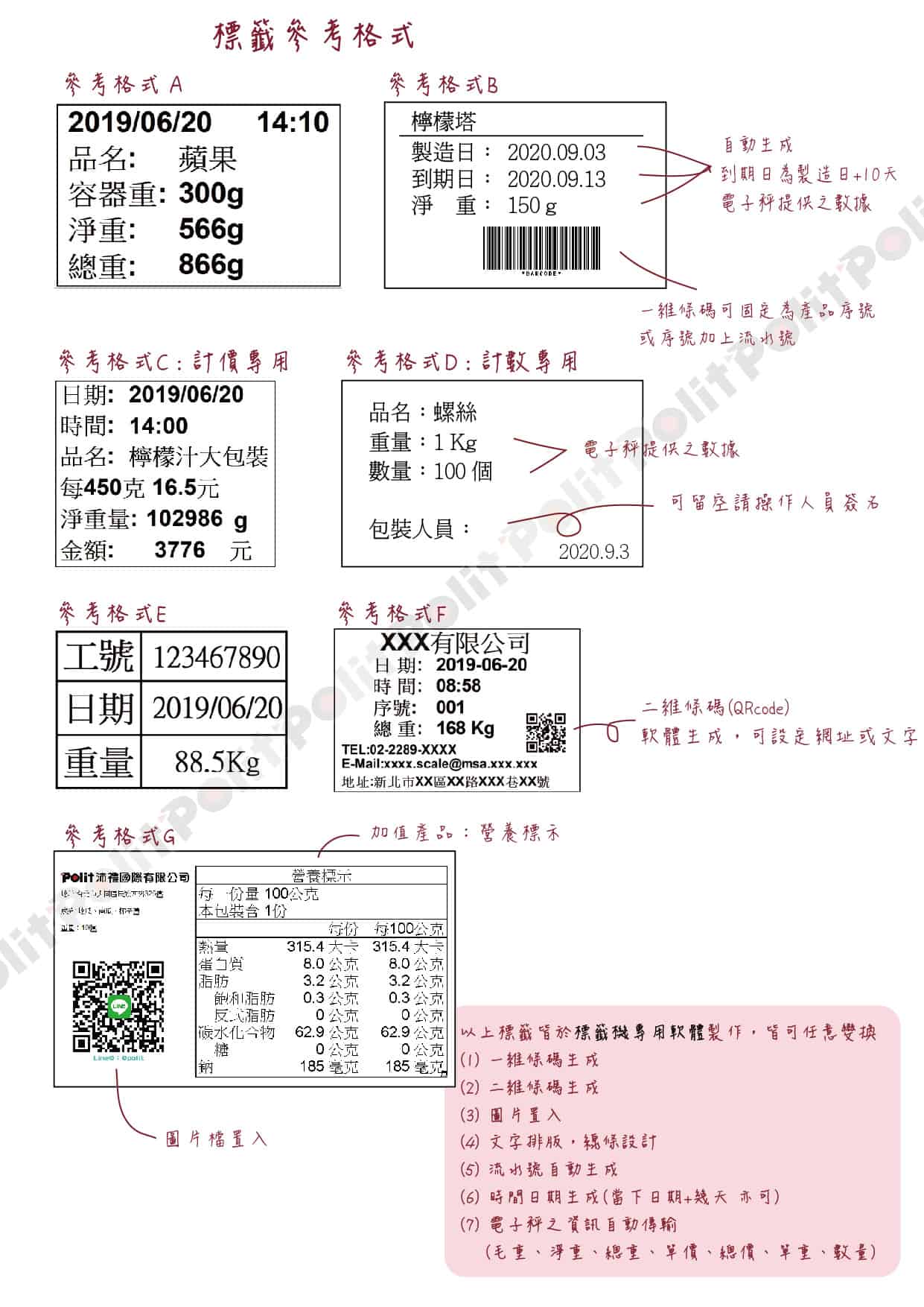 標籤參考格式 工作區域 1