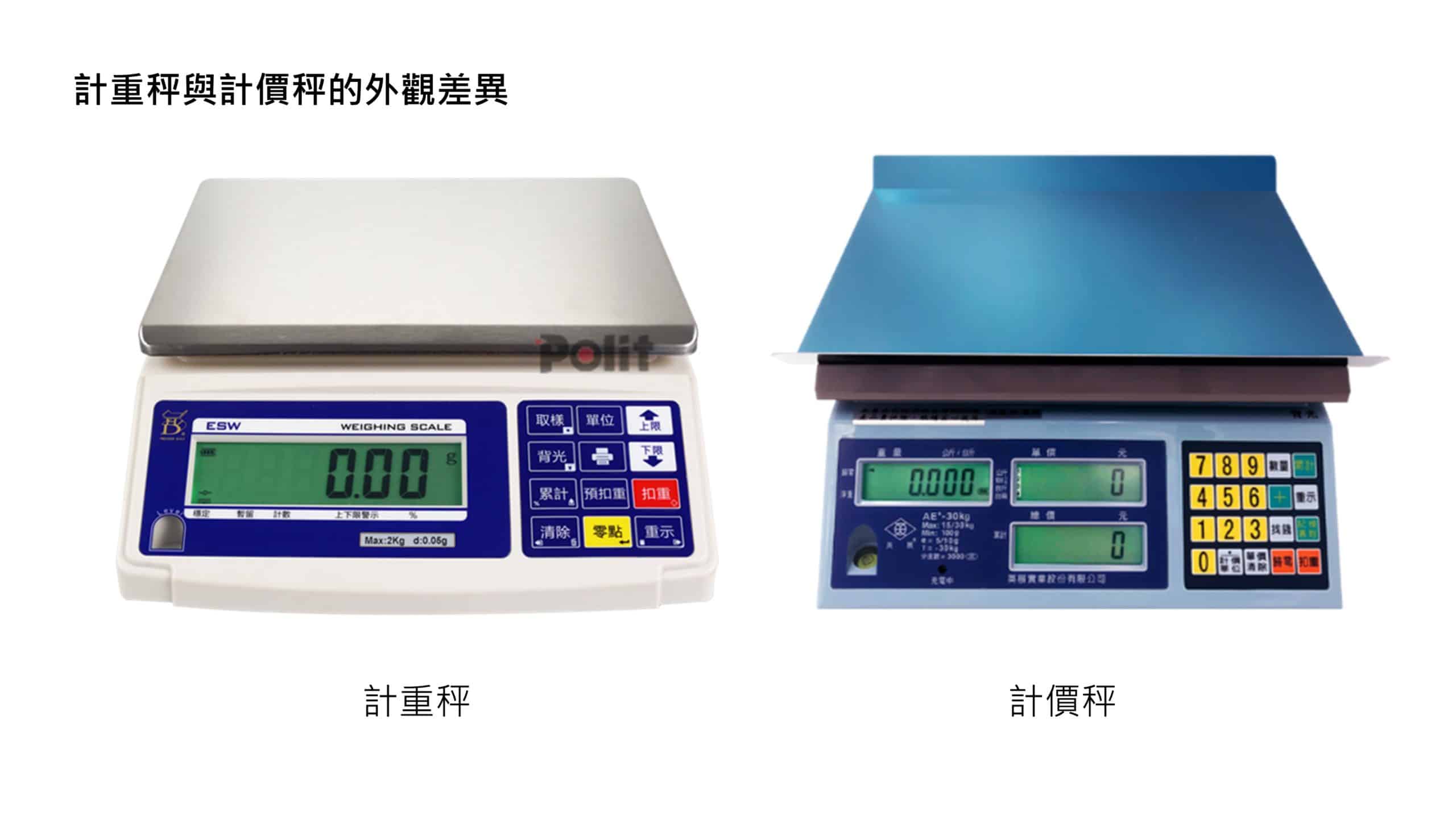 電子秤的差別之計重秤、計數秤、計價秤 | 智能電子秤與相關設備 | Polit 沛禮國際