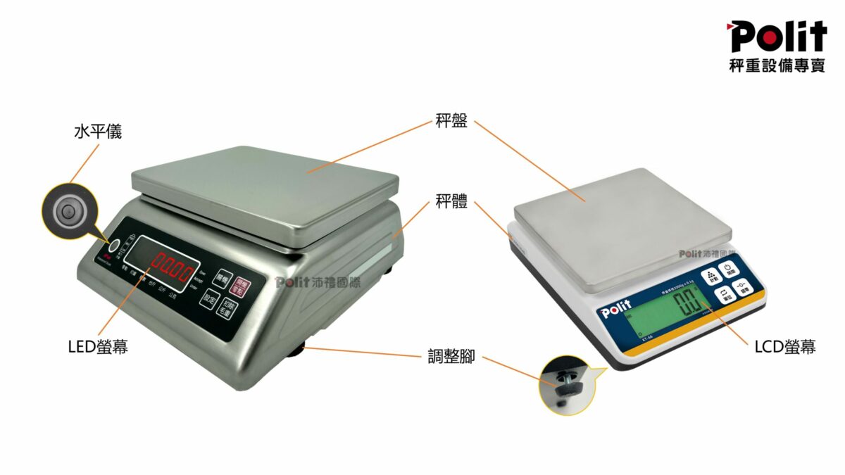 電子秤術語大公開-電子秤結構、規格標示、功能、校正一次讓你知道| 智能電子秤與相關設備| Polit 沛禮國際