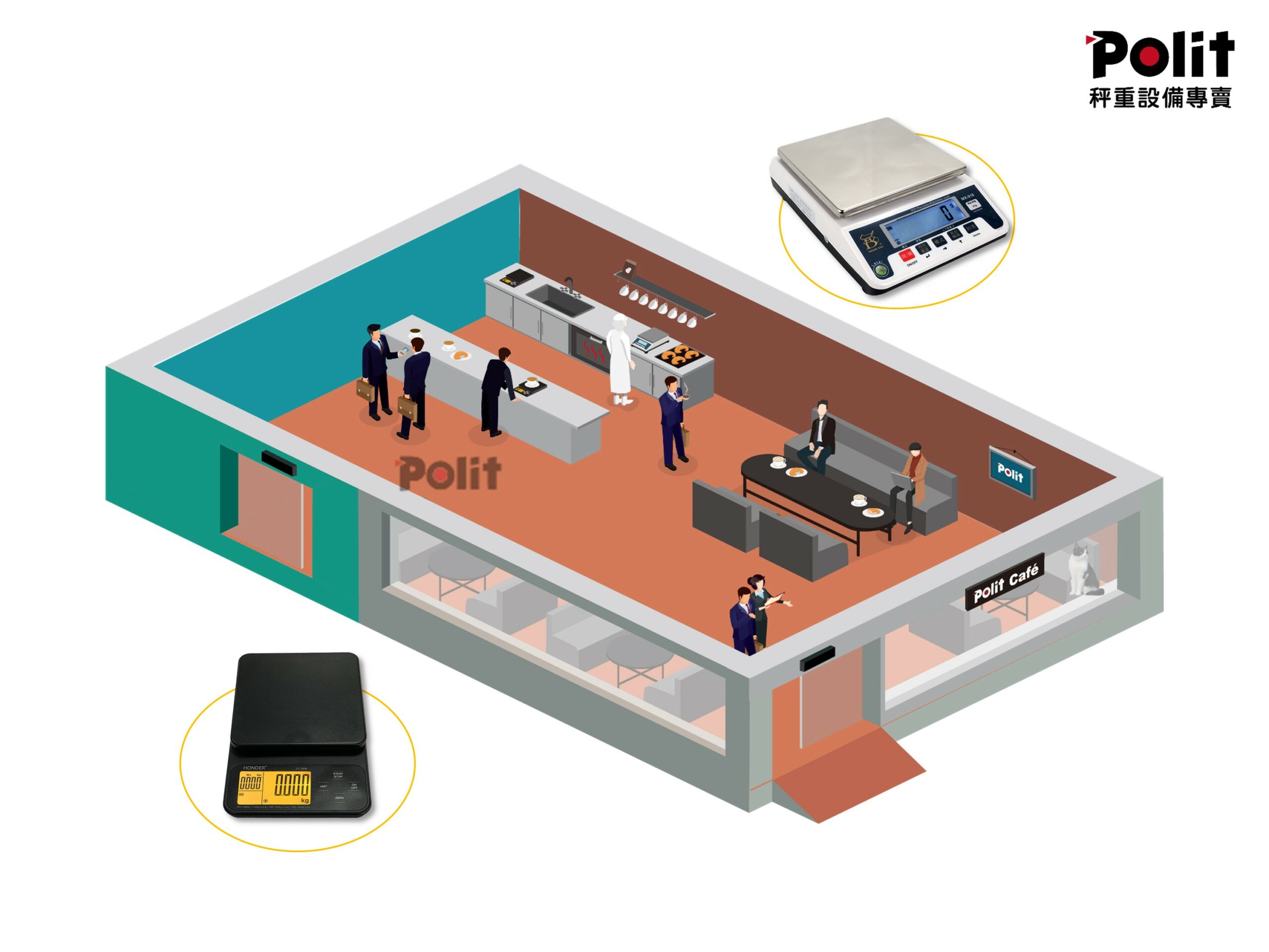 餐廳 咖啡廳 電子秤應用場景 電子秤應用市場 沛禮國際 Polit 電子秤專賣