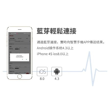 InBody 體脂計 H20B | 沛禮國際 Polit 電子秤專賣