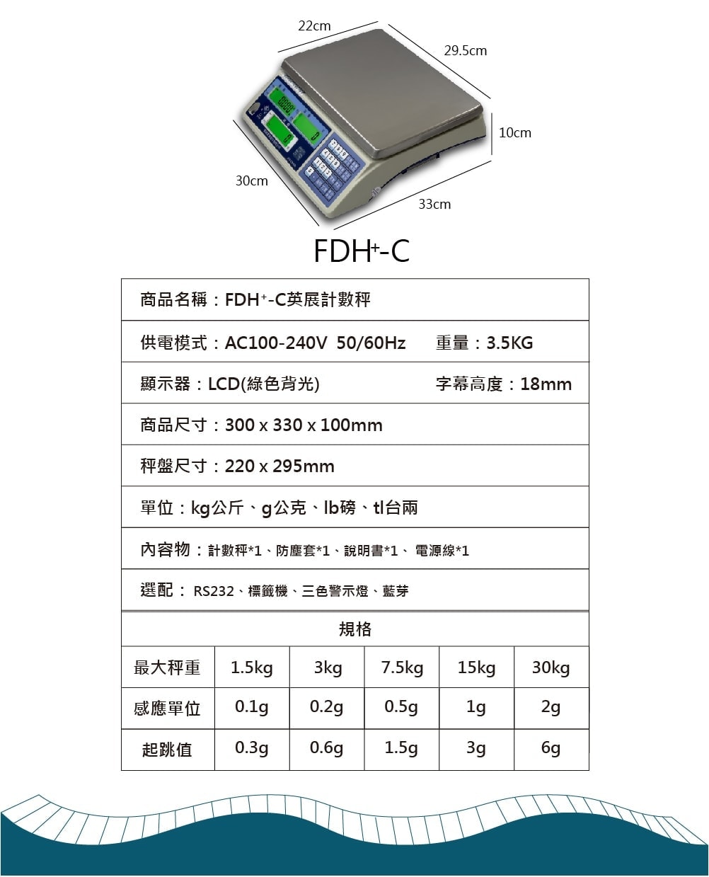 FDH-C電子秤 | 沛禮國際 Polit 電子秤專賣