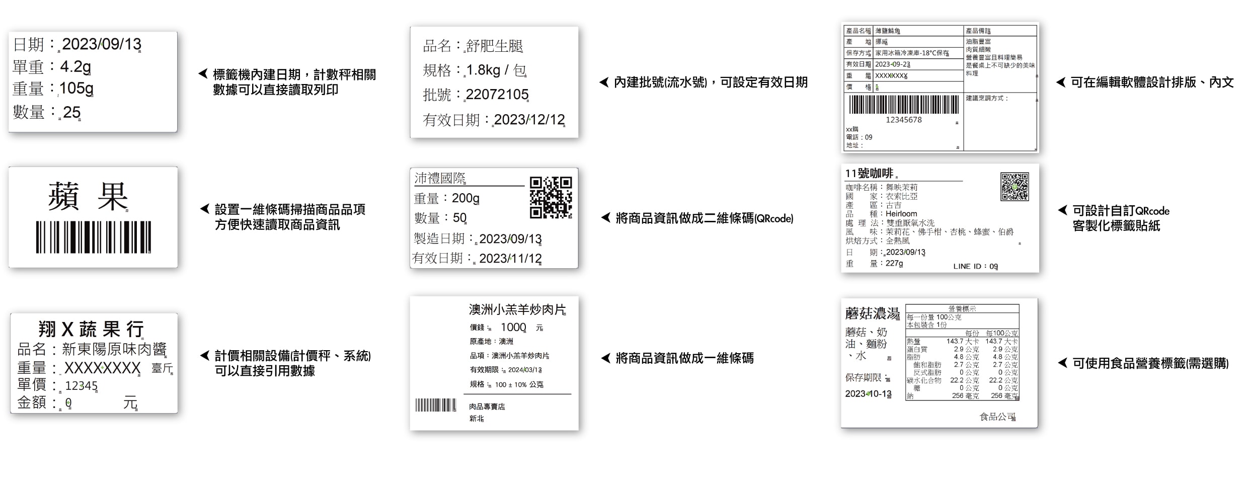 標籤機標籤示意圖 2