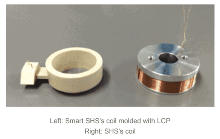 SHS Coil