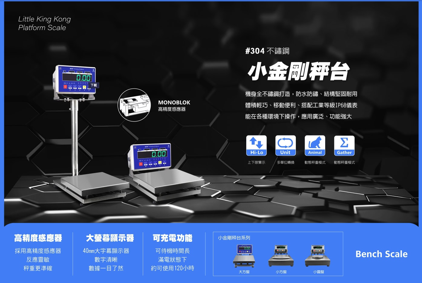 高精度小台秤 | 智能電子秤與相關設備 | Polit 沛禮國際